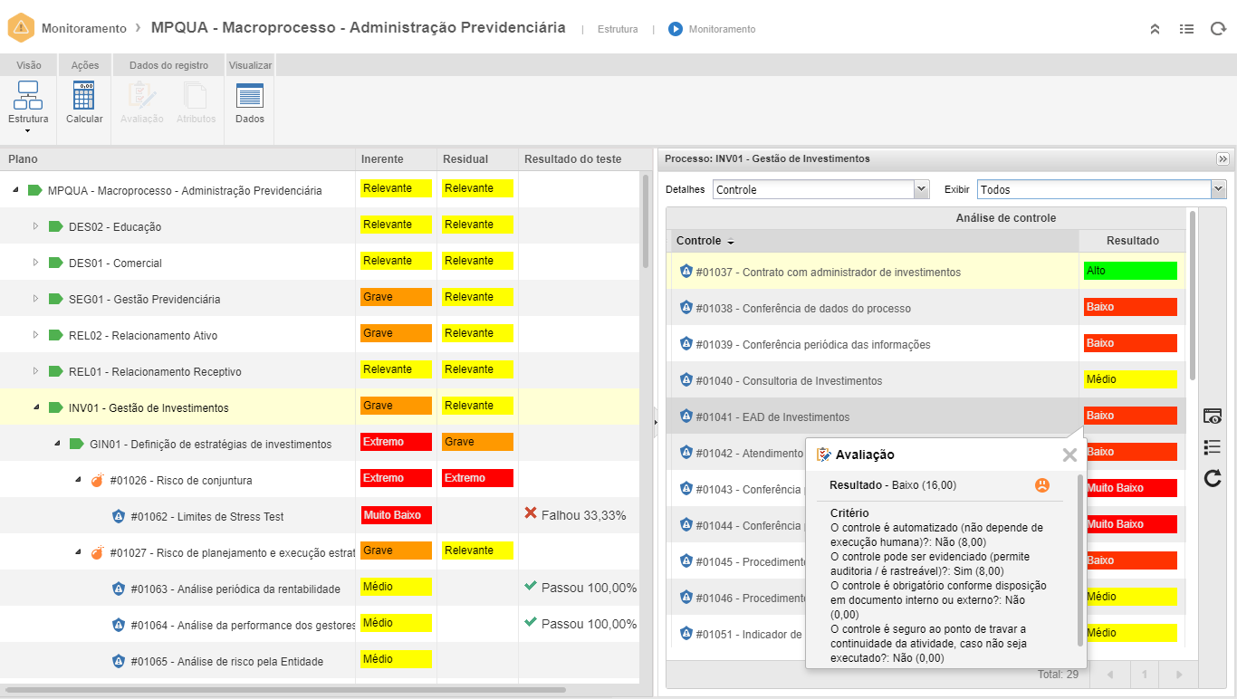 Monitore e controle a conformidade dos processos de forma eficaz