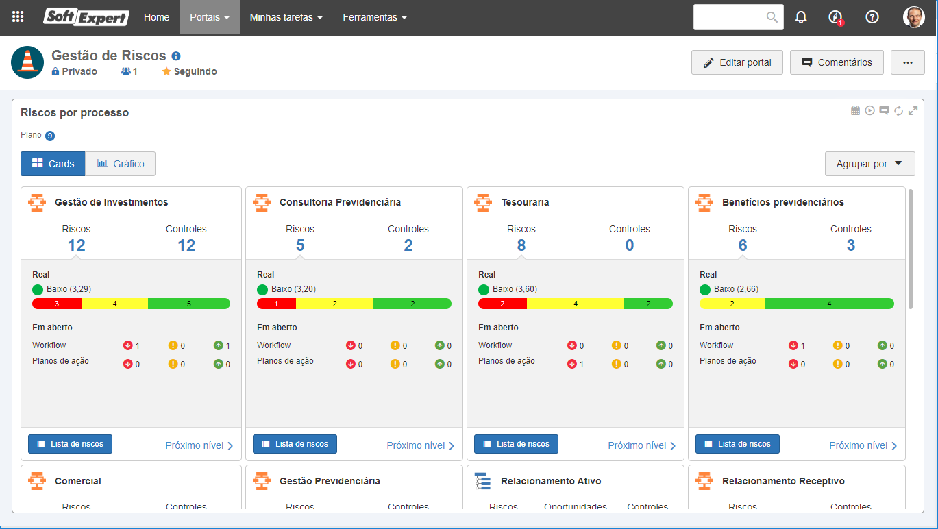 Centralize a gestão de riscos corporativos em um portal dedicado